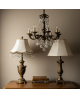 Luminaires